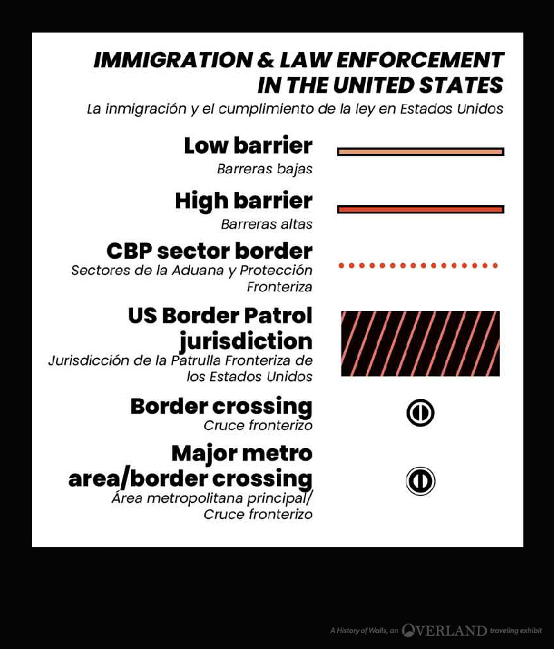 Legend for the map above marking the immigration and law enforcement points in the United States